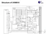 Very Large-Scale Integration (VLSI)